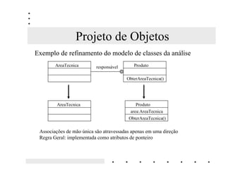 Projeto de Interface
Princípios básicos

         3 Transparência
         3   Robustez
         3   Orientação
         3   Produtividade
         3   Integridade
 