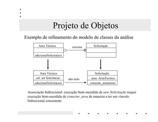 Projeto de Interface
Princípios básicos (cont)

        3 Controle
        3   Clusterização
        3   Visibilidade
        3   Consistência Inteligente
        3   Utilização de cores como complemento
 