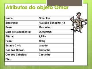 Atributos do objeto Omar