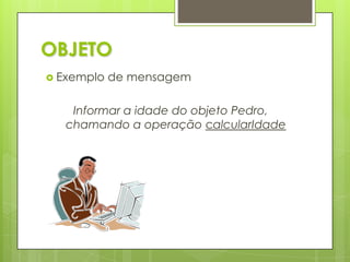 OBJETOExemplo de mensagemInformar a idade do objeto Pedro, chamando a operaçãocalcularIdade