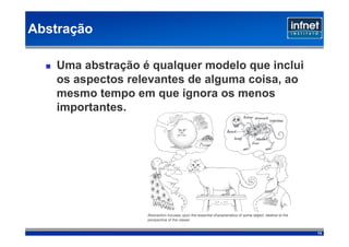 Abstração

   Uma abstração é qualquer modelo que inclui
   os aspectos relevantes de alguma coisa, ao
   mesmo tempo em que ignora os menos
   importantes.




                                                13
 