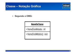 Classe – Notação Gráfica


    • Segundo a OMG:




                           24
 