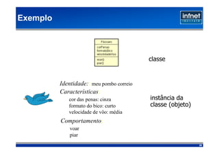 Exemplo



                                           classe


          Identidade:: meu pombo correio
          Características:
             cor das penas: cinza          instância da
             formato do bico: curto        classe (objeto)‫‏‬
             velocidade de vôo: média
          Comportamento:
              voar
              piar
                                                              26
 