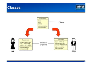 Classes



                        Classe




          Instâncias
           (objetos)‫‏‬




                                 31
 