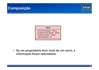 Composição




  • Se um proprietário tiver mais de um carro, a
    informação ficará redundante.



                                                   57
 