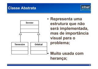 Classe Abstrata

                  • Representa uma
                    estrutura que não
                    será implementada,
                    mas de importância
                    visual para o
                    problema;

                  • Muito usada com
                    herança;
                                         79
 