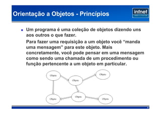 Orientação a Objetos - Princípios

    Um programa é uma coleção de objetos dizendo uns
    aos outros o que fazer.
    Para fazer uma requisição a um objeto você “manda
    uma mensagem” para este objeto. Mais
    concretamente, você pode pensar em uma mensagem
    como sendo uma chamada de um procedimento ou
    função pertencente a um objeto em particular.




                                                        8
 