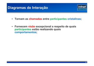 Diagramas de Interação


  • Tornam as chamadas entre participantes cristalinas;

  • Fornecem visão excepcional a respeito de quais
    participantes estão realizando quais
    comportamentos;




                                                          91
 
