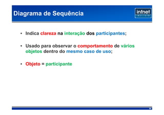 Diagrama de Sequência


  • Indica clareza na interação dos participantes;

  • Usado para observar o comportamento de vários
    objetos dentro do mesmo caso de uso;

  • Objeto = participante




                                                     94
 