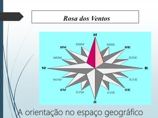 Orientação no Espaço Geografico | PPTX