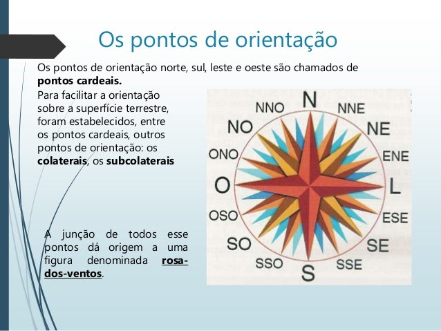 Orientação no Espaço Geografico