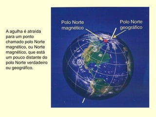 A agulha é atraída
para um ponto
chamado polo Norte
magnético, ou Norte
magnético, que está
um pouco distante do
polo Norte verdadeiro
ou geográfico.
 