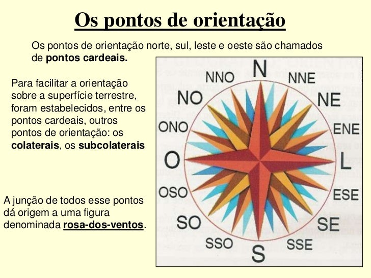 Orientação e coordenadas geográficas
