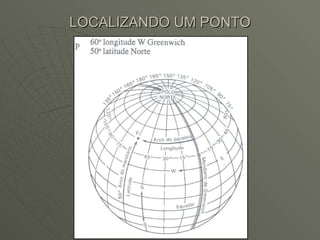 LOCALIZANDO UM PONTO 