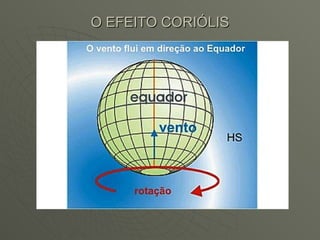 O EFEITO CORIÓLIS 