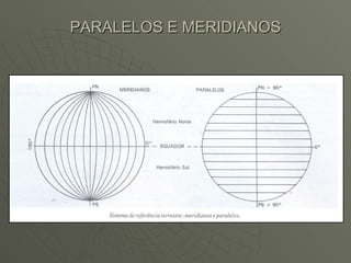 PARALELOS E MERIDIANOS 