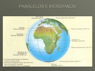PARALELOS E MERIDIANOS 