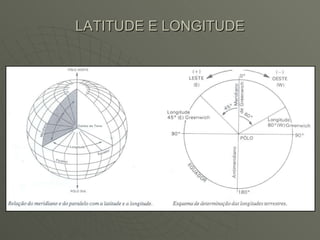 LATITUDE E LONGITUDE 