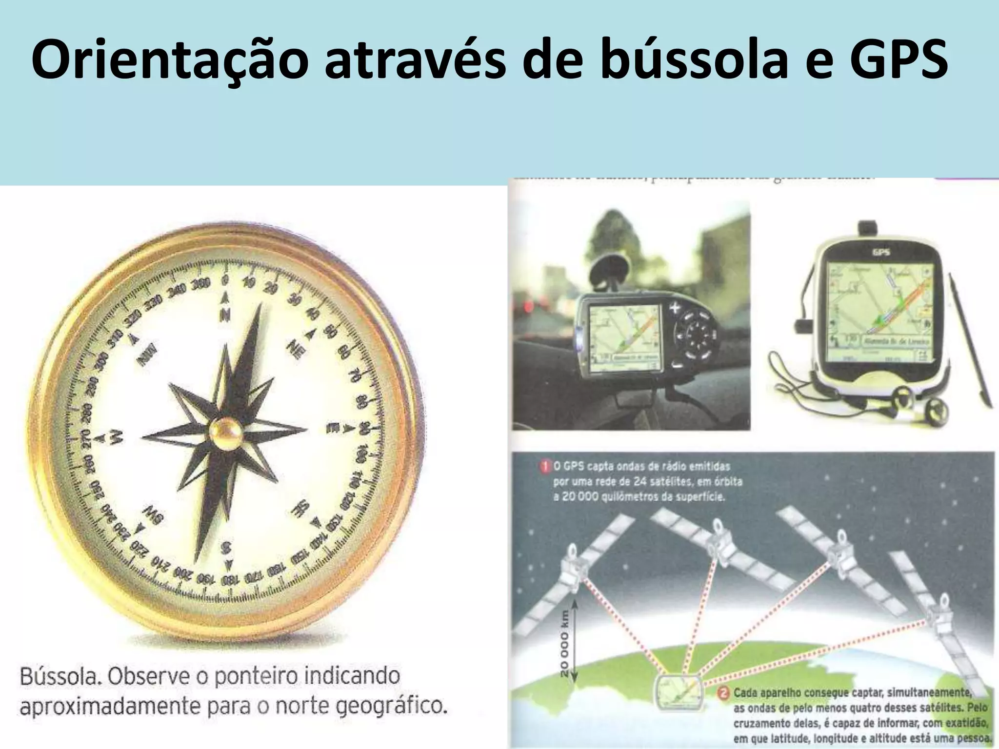 Orientação através de bússola e GPS