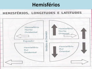Hemisférios