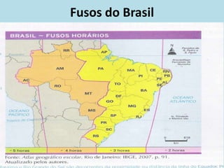 Fusos do Brasil