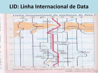 LID: Linha Internacional de Data
