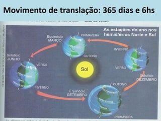 Movimento de translação: 365 dias e 6hs