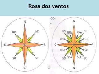 Rosa dos ventos