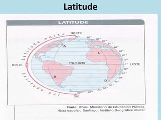 Latitude