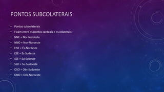 PONTOS SUBCOLATERAIS
• Pontos subcolaterais
• Ficam entre os pontos cardeais e os colaterais:
• NNE = Nor-Nordeste
• NNO = Nor-Noroeste
• ENE = És-Nordeste
• ESE = És-Sudeste
• SSE = Su-Sudeste
• SSO = Su-Sudoeste
• OSO = Oés-Sudoeste
• ONO = Oés-Noroeste
 