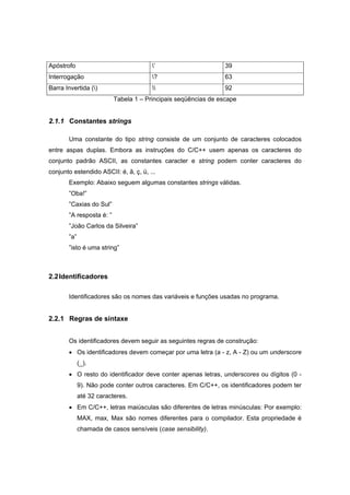 Apóstrofo ’ 39
Interrogação ? 63
Barra Invertida ()  92
Tabela 1 – Principais seqüências de escape
2.1.1 Constantes strings
Uma constante do tipo string consiste de um conjunto de caracteres colocados
entre aspas duplas. Embora as instruções do C/C++ usem apenas os caracteres do
conjunto padrão ASCII, as constantes caracter e string podem conter caracteres do
conjunto estendido ASCII: é, ã, ç, ü, ...
Exemplo: Abaixo seguem algumas constantes strings válidas.
”Oba!”
”Caxias do Sul”
”A resposta é: ”
”João Carlos da Silveira”
”a”
”isto é uma string”
2.2Identificadores
Identificadores são os nomes das variáveis e funções usadas no programa.
2.2.1 Regras de sintaxe
Os identificadores devem seguir as seguintes regras de construção:
• Os identificadores devem começar por uma letra (a - z, A - Z) ou um underscore
(_).
• O resto do identificador deve conter apenas letras, underscores ou dígitos (0 -
9). Não pode conter outros caracteres. Em C/C++, os identificadores podem ter
até 32 caracteres.
• Em C/C++, letras maiúsculas são diferentes de letras minúsculas: Por exemplo:
MAX, max, Max são nomes diferentes para o compilador. Esta propriedade é
chamada de casos sensíveis (case sensibility).
 