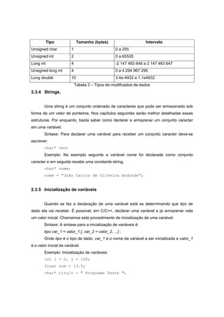 Tipo Tamanho (bytes) Intervalo
Unsigned char 1 0 a 255
Unsigned int 2 0 a 65535
Long int 4 -2 147 483 648 a 2 147 483 647
Unsigned long int 4 0 a 4 294 967 295
Long double 10 3.4e-4932 a 1.1e4932
Tabela 3 – Tipos de modificados de dados
2.3.4 Strings.
Uma string é um conjunto ordenado de caracteres que pode ser armazenado sob
forma de um vetor de ponteiros. Nos capítulos seguintes serão melhor detalhadas essas
estruturas. Por enquanto, basta saber como declarar e armazenar um conjunto caracter
em uma variável.
Sintaxe: Para declarar uma variável para receber um conjunto caracter deve-se
escrever:
char* var;
Exemplo: No exemplo seguinte a variável nome foi declarada como conjunto
caracter e em seguida recebe uma constante string.
char* nome;
nome = "João Carlos de Oliveira Andrade";
2.3.5 Inicialização de variáveis
Quando se faz a declaração de uma variável está se determinando que tipo de
dado ela vai receber. É possível, em C/C++, declarar uma variável e já armazenar nela
um valor inicial. Chamamos este procedimento de inicialização de uma variável.
Sintaxe: A sintaxe para a inicialização de variáveis é:
tipo var_1 = valor_1 [, var_2 = valor_2, ...] ;
Onde tipo é o tipo de dado, var_1 é o nome da variável a ser inicializada e valor_1
é o valor inicial da variável.
Exemplo: Inicialização de variáveis:
int i = 0, j = 100;
float num = 13.5;
char* titulo = " Programa Teste ";
 