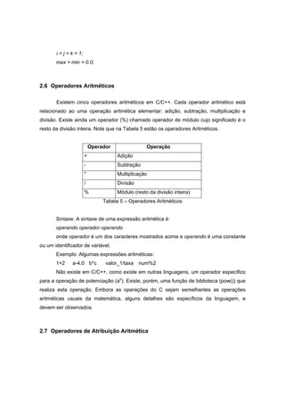 i = j = k = 1;
max = min = 0.0;
2.6 Operadores Aritméticos
Existem cinco operadores aritméticos em C/C++. Cada operador aritmético está
relacionado ao uma operação aritmética elementar: adição, subtração, multiplicação e
divisão. Existe ainda um operador (%) chamado operador de módulo cujo significado é o
resto da divisão inteira. Note que na Tabela 5 estão os operadores Aritméticos.
Operador Operação
+ Adição
- Subtração
* Multiplicação
/ Divisão
% Módulo (resto da divisão inteira)
Tabela 5 – Operadores Aritméticos
Sintaxe: A sintaxe de uma expressão aritmética é:
operando operador operando
onde operador é um dos caracteres mostrados acima e operando é uma constante
ou um identificador de variável.
Exemplo: Algumas expressões aritméticas:
1+2 a-4.0 b*c valor_1/taxa num%2
Não existe em C/C++, como existe em outras linguagens, um operador específico
para a operação de potenciação (ab
). Existe, porém, uma função de biblioteca (pow()) que
realiza esta operação. Embora as operações do C sejam semelhantes as operações
aritméticas usuais da matemática, alguns detalhes são específicos da linguagem, e
devem ser observados.
2.7 Operadores de Atribuição Aritmética
 