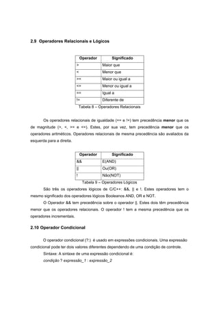 2.9 Operadores Relacionais e Lógicos
Operador Significado
> Maior que
< Menor que
>= Maior ou igual a
<= Menor ou igual a
== Igual a
!= Diferente de
Tabela 8 – Operadores Relacionais
Os operadores relacionais de igualdade (== e !=) tem precedência menor que os
de magnitude (>, <, >= e <=). Estes, por sua vez, tem precedência menor que os
operadores aritméticos. Operadores relacionais de mesma precedência são avaliados da
esquerda para a direita.
Operador Significado
&& E(AND)
|| Ou(OR)
! Não(NOT)
Tabela 9 – Operadores Lógicos
São três os operadores lógicos de C/C++: &&, || e !. Estes operadores tem o
mesmo significado dos operadores lógicos Booleanos AND, OR e NOT.
O Operador && tem precedência sobre o operador ||. Estes dois têm precedência
menor que os operadores relacionais. O operador ! tem a mesma precedência que os
operadores incrementais.
2.10 Operador Condicional
O operador condicional (?:) é usado em expressões condicionais. Uma expressão
condicional pode ter dois valores diferentes dependendo de uma condição de controle.
Sintaxe: A sintaxe de uma expressão condicional é:
condição ? expressão_1 : expressão_2
 
