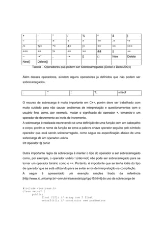 + - * / % ^ & |
~ ! = < > += -= *=
/= %= ^= &= |= << >> >>=
<<= == != <= >= && || ++
-- ->* , -> [] () New Delete
New[] Delete[]
Tabela – Operadores que podem ser Sobrecarregados (Deitel e Deitel2004)
Além desses operadores, existem alguns operadores já definidos que não podem ser
sobrecarregados.
. .* :: ?: sizeof
O recurso de sobrecarga é muito importante em C++, porém deve ser trabalhado com
muito cuidado para não causar problemas de interpretação e questionamentos com o
usuário final como, por exemplo, mudar o significado do operador +, tornando-o um
operador de decremento ao invés de incremento.
A sobrecarga é realizada escrevendo-se uma definição de uma função com um cabeçalho
e corpo, porém o nome da função se torna a palavra chave operator seguido pelo símbolo
operador que está sendo sobrecarregado, como segue na especificação abaixo de uma
sobrecarga de um operador unário.
Int Operator+() const
Outra importante regra da sobrecarga é manter o tipo do operador a ser sobrecarregado
como, por exemplo, o operador unário ! (não=not) não pode ser sobrecarregado para se
tornar um operador binário como o +=. Portanto, é importante que se tenha idéia do tipo
de operador que se está utilizando para se evitar erros de interpretação na compilação.
A seguir é apresentado um exemplo simples tirado da referência
[http://www.ic.unicamp.br/~cmrubira/aacesta/cpp/cpp15.html] do uso da sobrecarga de
#include <iostream.h>
class vetor2 {
public:
float f[2]; // array com 2 float
vetor2(){}; // construtor sem parâmetros
 
