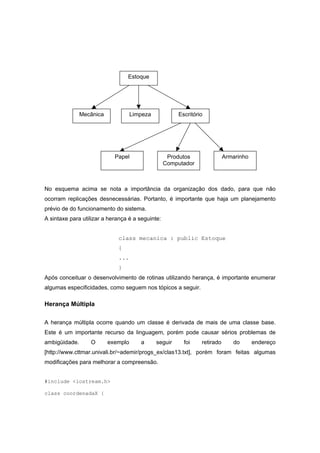 No esquema acima se nota a importância da organização dos dado, para que não
ocorram replicações desnecessárias. Portanto, é importante que haja um planejamento
prévio de do funcionamento do sistema.
A sintaxe para utilizar a herança é a seguinte:
class mecanica : public Estoque
{
...
}
Após conceituar o desenvolvimento de rotinas utilizando herança, é importante enumerar
algumas especificidades, como seguem nos tópicos a seguir.
Herança Múltipla
A herança múltipla ocorre quando um classe é derivada de mais de uma classe base.
Este é um importante recurso da linguagem, porém pode causar sérios problemas de
ambigüidade. O exemplo a seguir foi retirado do endereço
[http://www.cttmar.univali.br/~ademir/progs_ex/clas13.txt], porém foram feitas algumas
modificações para melhorar a compreensão.
#include <iostream.h>
class coordenadaX {
Estoque
Mecânica Limpeza Escritório
Produtos
Computador
Papel Armarinho
 