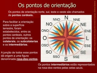 ParteintegrantedaobraGeografiahomem&espaço,EditoraSaraiva
Os pontos de orientação
Os pontos de orientação norte, sul, leste e oeste são chamados
de pontos cardeais.
Para facilitar a orientação
sobre a superfície
terrestre, foram
estabelecidos, entre os
pontos cardeais, outros
pontos de orientação: os
colaterais, os subcolaterias
e os intermediários.
A junção de todos esse pontos
dá origem a uma figura
denominada rosa-dos-ventos.
Os pontos intermediários estão representados
na rosa-dos-ventos pelas setas azuis.
 