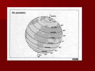 orientação no espaço 6 ano  ensino ppt.pptx