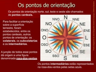 Parte
integrante
da
obra
Geografia
homem
&
espaço,
Editora
Saraiva
Os pontos de orientação
Os pontos de orientação norte, sul, leste e oeste são chamados
de pontos cardeais.
Para facilitar a orientação
sobre a superfície
terrestre, foram
estabelecidos, entre os
pontos cardeais, outros
pontos de orientação: os
colaterais, os subcolaterias
e os intermediários.
A junção de todos esse pontos
dá origem a uma figura
denominada rosa-dos-ventos.
Os pontos intermediários estão representados
na rosa-dos-ventos pelas setas azuis.
 