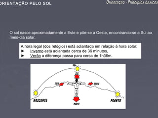 ORIENTAÇÃO PELO SOL




   O sol nasce aproximadamente a Este e põe-se a Oeste, encontrando-se a Sul ao
   meio-dia solar.

        A hora legal (dos relógios) está adiantada em relação à hora solar:
        ► Inverno está adiantada cerca de 36 minutos,
        ► Verão a diferença passa para cerca de 1h36m.
 