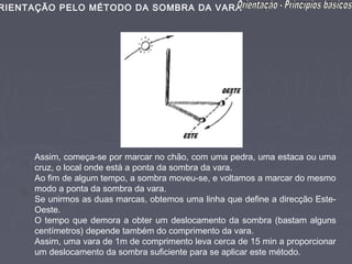 RIENTAÇÃO PELO MÉTODO DA SOMBRA DA VARA




     Assim, começa-se por marcar no chão, com uma pedra, uma estaca ou uma
     cruz, o local onde está a ponta da sombra da vara.
     Ao fim de algum tempo, a sombra moveu-se, e voltamos a marcar do mesmo
     modo a ponta da sombra da vara.
     Se unirmos as duas marcas, obtemos uma linha que define a direcção Este-
     Oeste.
     O tempo que demora a obter um deslocamento da sombra (bastam alguns
     centímetros) depende também do comprimento da vara.
     Assim, uma vara de 1m de comprimento leva cerca de 15 min a proporcionar
     um deslocamento da sombra suficiente para se aplicar este método.
 