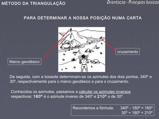 MÉTODO DA TRIANGULAÇÃO


         PARA DETERMINAR A NOSSA POSIÇÃO NUMA CARTA




                                                            cruzamento

  Marco geodésico


  De seguida, com a bússola determinam-se os azimutes dos dois pontos, 340º e
  30º, respectivamente para o marco geodésico e para o cruzamento.

   Conhecidos os azimutes, passamos a calcular os azimutes inversos
   respectivos: 160º é o azimute inverso de 340º e 210º o de 30º.

                                    Recordemos a fórmula:    340º - 180º = 160º
                                                              30º + 180º = 210º
 