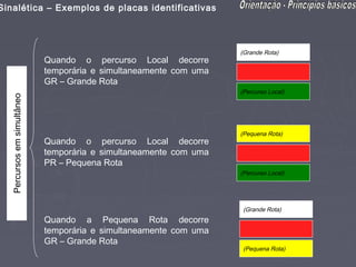 Sinalética – Exemplos de placas identificativas



                                                                   (Grande Rota)
                            Quando o percurso Local decorre
                            temporária e simultaneamente com uma
                            GR – Grande Rota
                                                                   (Percurso Local)
  Percursos em simultâneo




                                                                   (Pequena Rota)
                            Quando o percurso Local decorre
                            temporária e simultaneamente com uma
                            PR – Pequena Rota
                                                                   (Percurso Local)




                                                                    (Grande Rota)
                            Quando a Pequena Rota decorre
                            temporária e simultaneamente com uma
                            GR – Grande Rota
                                                                    (Pequena Rota)
 