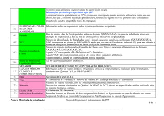 momentos cuja existência e agressividade do agente assim exigia
                                   Informações prestadas para períodos após 1997
                                   A empresa fornecia gratuitamente os EPI´s, treinava os empregados quanto a correta utilização e exigia seu uso
                                   efetivo,fato que , conforme legislação previdenciaria, neutraliza o agente nocivo e portanto não é considerado
                                   prejudicial à saúde e integridade física do empregado.

        RESPONSÁVEL PELOS Informações sobre os responsáveis pelos registros ambientais, por período.
  16    REGISTROS
        AMBIENTAIS
                          Data de início e data de fim do período, ambas no formato DD/MM/AAAA. No caso de trabalhador ativo sem
 16.1   Período
                          alteração do responsável, a data de fim do último período não deverá ser preenchida.
                          Número de Identificação do Trabalhador com 11 (onze) caracteres numéricos, no formato XXX.XXXXX.XX-X.
 16.2   NIT               O NIT corresponde ao número do PIS/PASEP/CI sendo que, no caso de Contribuinte Individual (CI), pode ser utilizado o
                                   número de inscrição no Sistema Único de Saúde (SUS) ou na Previdência Social.
                                   Número do registro profissional no Conselho de Classe, com 9 (nove) caracteres alfanuméricos, no formato
                                   XXXXXX-X/XX ou XXXXXXX/XX.
        Registro Conselho de
 16.3                              A parte “-X” corresponde à D – Definitivo ou P – Provisório.
        Classe
                                   A parte “/XX” deve ser preenchida com a UF, com 2 (dois) caracteres alfabéticos.
                                   A parte numérica deverá ser completada com zeros à esquerda.
        Nome do Profissional       Até 40 (quarenta) caracteres alfabéticos.
 16.4
        Legalmente Habilitado
        SEÇÃO III                  SEÇÃO DE RESULTADOS DE MONITORAÇÃO BIOLÓGICA
        EXAMES MÉDICOS             Informações sobre os exames médicos obrigatórios, clínicos e complementares, realizados para o trabalhador,
  17    CLÍNICOS E                 constantes nos Quadros I e II, da NR-07 do MTE.
        COMPLEMENTARES
 17.1   Data                       No formato DD/MM/AAAA.
 17.2   Tipo                       A – Admissional; P – Periódico; R – Retorno ao Trabalho; M – Mudança de Função; D – Demissional.
                                   Natureza do exame realizado, com até 50 (cinqüenta) caracteres alfanuméricos.
 17.3   Natureza                   No caso dos exames relacionados no Quadro I da NR-07, do MTE, deverá ser especificada a análise realizada, além
                                   do material biológico coletado.
 17.4   Exame (R/S)                R – Referencial; S – Seqüencial.
 17.5   Indicação de Resultados    Preencher Normal ou Alterado. Só deve ser preenchido Estável ou Agravamento no caso de Alterado em exame
                                   Seqüencial. Só deve ser preenchido Ocupacional ou Não Ocupacional no caso de Agravamento.
Nome e Matricula do trabalhador                          Nome do Responsável pela assinatura do PPP
                                                                                                                                                 9 de 11

                                  ________________________________________________________________
 