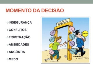 MOMENTO DA DECISÃO 
INSEGURANÇA 
CONFLITOS 
FRUSTRAÇÃO 
ANSIEDADES 
ANGÚSTIA 
MEDO 
 
