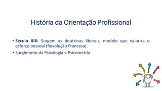 História da Orientação Profissional
• Século XIX: Surgem as doutrinas liberais, modelo que valoriza o
esforço pessoal (Revolução Francesa).
• Surgimento da Psicologia = Psicometria.
 