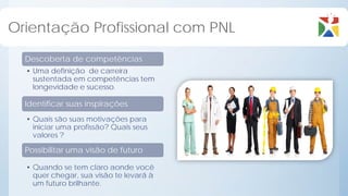 Orientação Profissional com PNL

  Descoberta de competências
  • Uma definição de carreira
    sustentada em competências tem
    longevidade e sucesso.

  Identificar suas inspirações
  • Quais são suas motivações para
    iniciar uma profissão? Quais seus
    valores ?

  Possibilitar uma visão de futuro

  • Quando se tem claro aonde você
    quer chegar, sua visão te levará à
    um futuro brilhante.
 