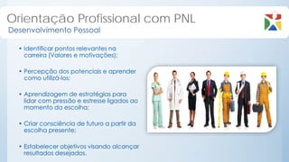 Orientação Profissional com PNL
 D
 