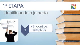 1ª ETAPA
Identificando a jornada


               •Encontros
           3    coletivos
 
