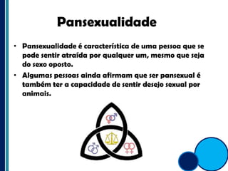 Pansexualidade	Pansexualidade é característica de uma pessoa que se pode sentir atraída por qualquer um, mesmo que seja do sexo oposto. Algumas pessoas ainda afirmam que ser pansexual é também ter a capacidade de sentir desejo sexual por animais.